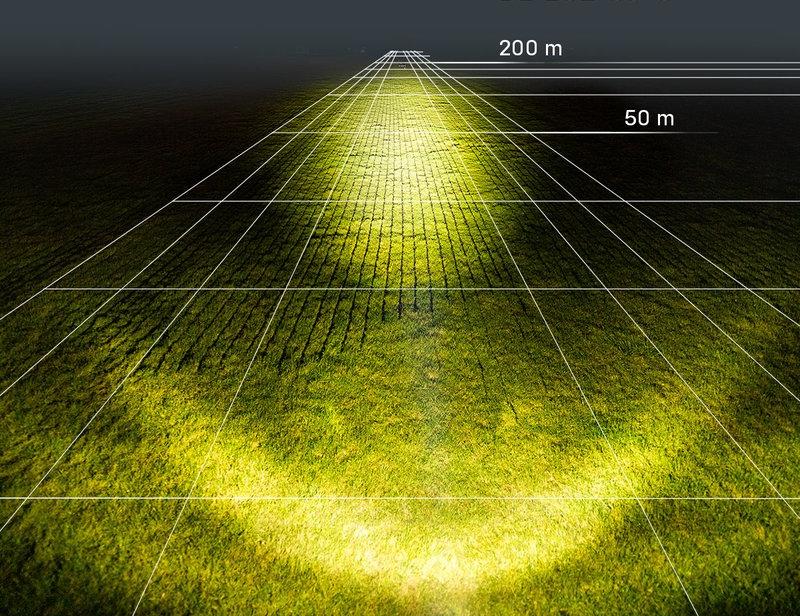 Світлодіодна балка Touratech Aux Light 8° SPOT