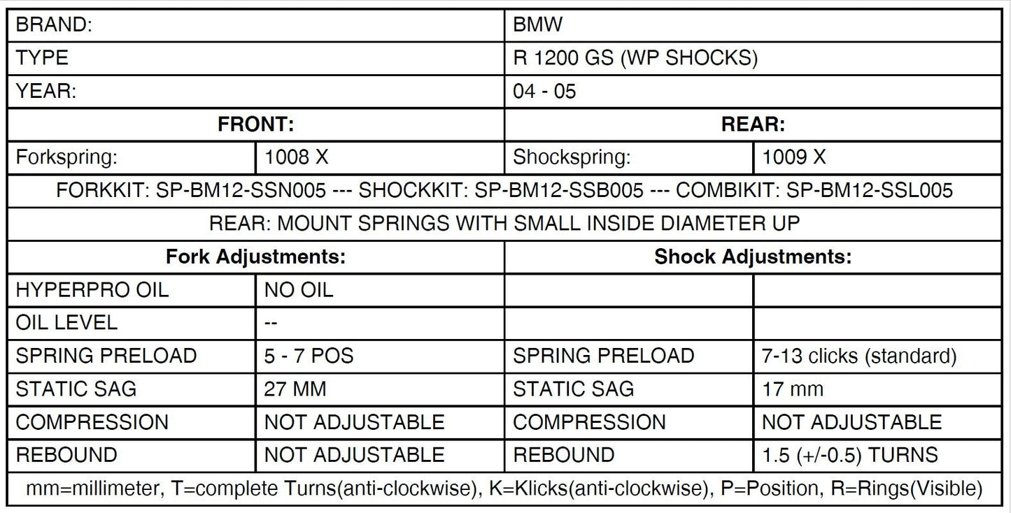 Прогресивні замінні пружини для переднього та заднього амортизаторів BMW R1200GS 2004-2005 "BMW Original shocks WP" від Touratech.