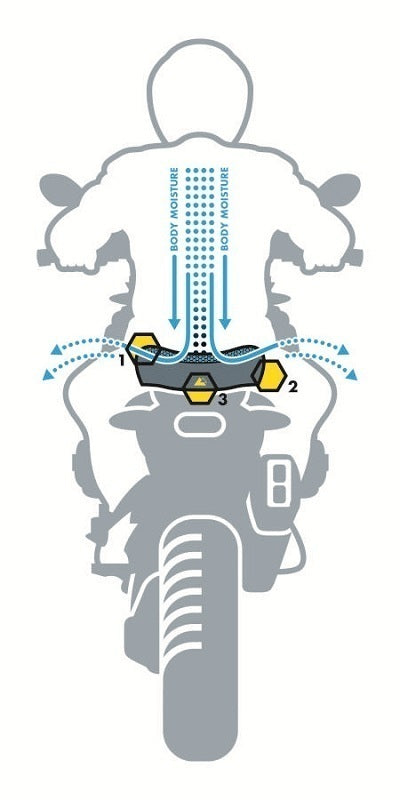 Комфортне сидіння DriRide для водія, для BMW R1200GS до 2012 року / R1200GS Adventure до 2013 року, дихаюче, регульоване, стандартне.