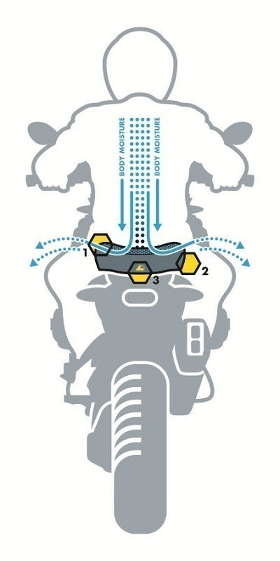 Комфортне сидіння DriRide, для BMW R1200GS до 2012 року/R1200GS Adventure до 2013 року, дихаюче, високе