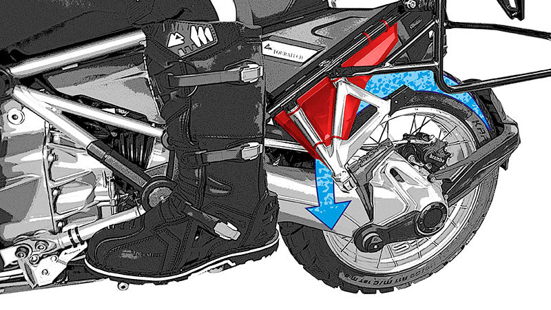 Бризковики для пасажирських підніжок Touratech (комплект) для BMW R1250GS/ R1250GS Adventure/ R1200GS (LC) / R1200GS Adventure (LC)