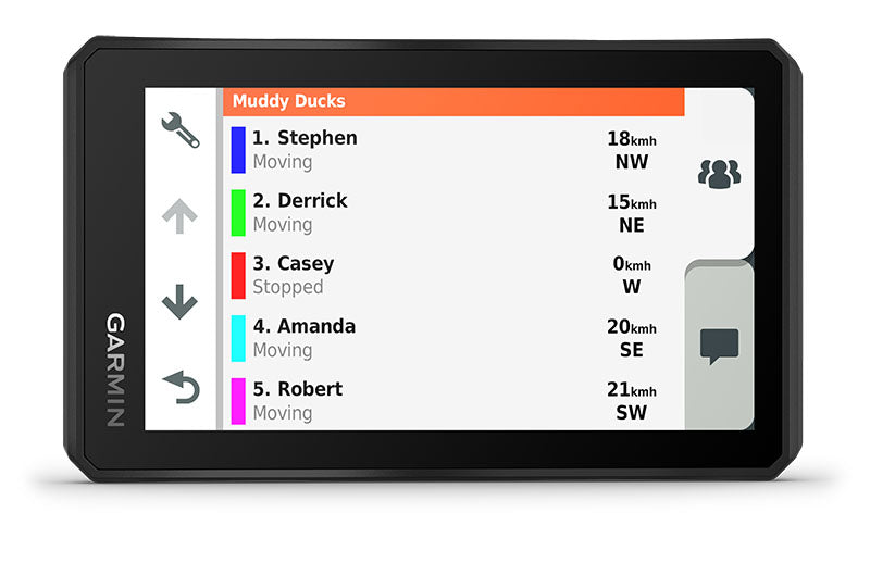 Garmin Tread з трекером групової поїздки Touratech.