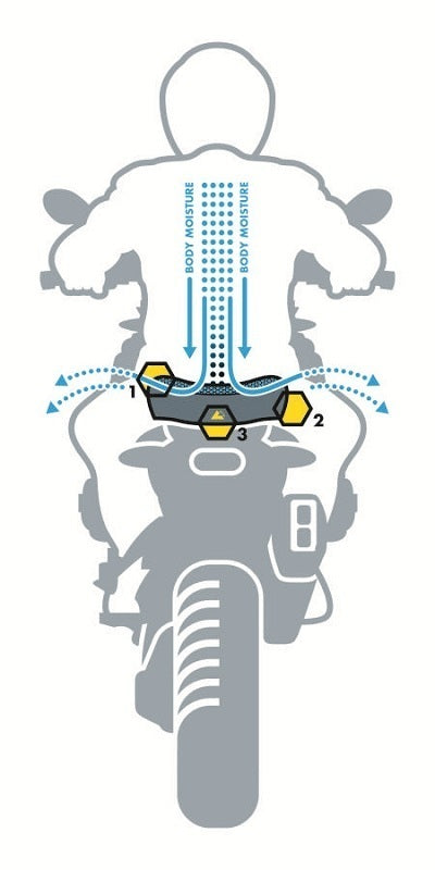 Комфортне сидіння DriRide преміум-класу, для KTM 1050 Adventure/ 1090 Adventure/ 1290 Super Adventure/ 1190 Adventure(R), дихаюче, стандартне.