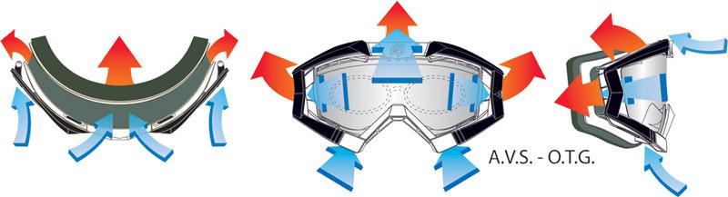 Окуляри Touratech Aventuro Carbon з ремінцем Touratech, чорні