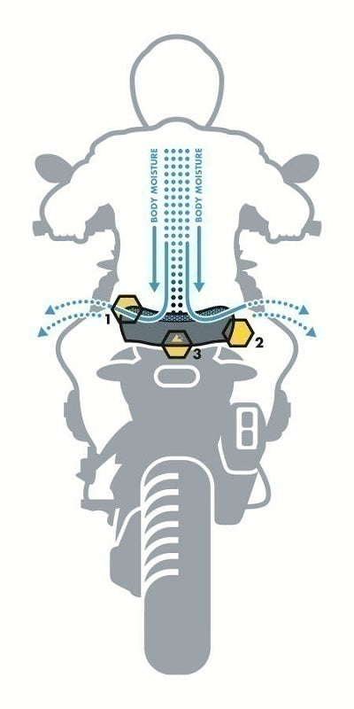 Комфортне пасажирське сидіння DriRide для Ducati Multistrada (2012-2014), дихаюче