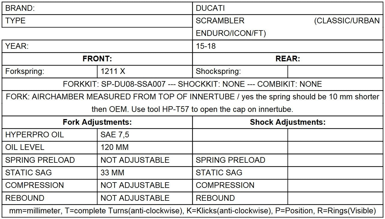 Прогресивні пружини вилки BLACK-T Stage1 для Ducati Scrambler від 2015 року і далі