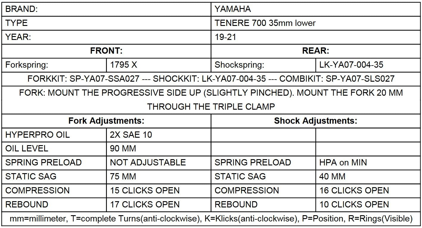 Комплект для зниження підвіски Touratech Suspension WTE Extreme-SET -35 мм для Yamaha 700 Tenere з 2019 року.