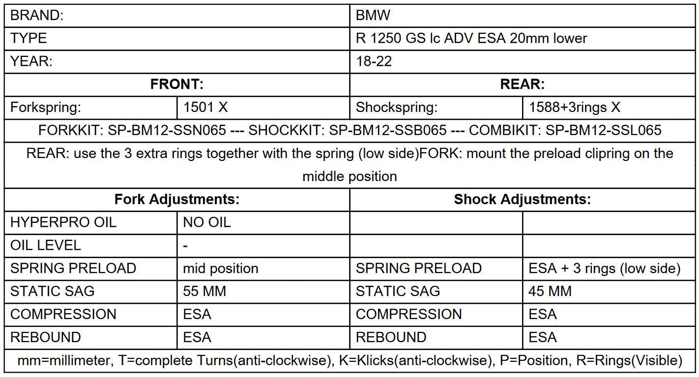 Комплект пружин для зниження висоти -20 мм, для BMW R1250GS Adventure "Оригінальні амортизатори з BMW Dynamic ESA" 2018 - 2024 від Touratech.