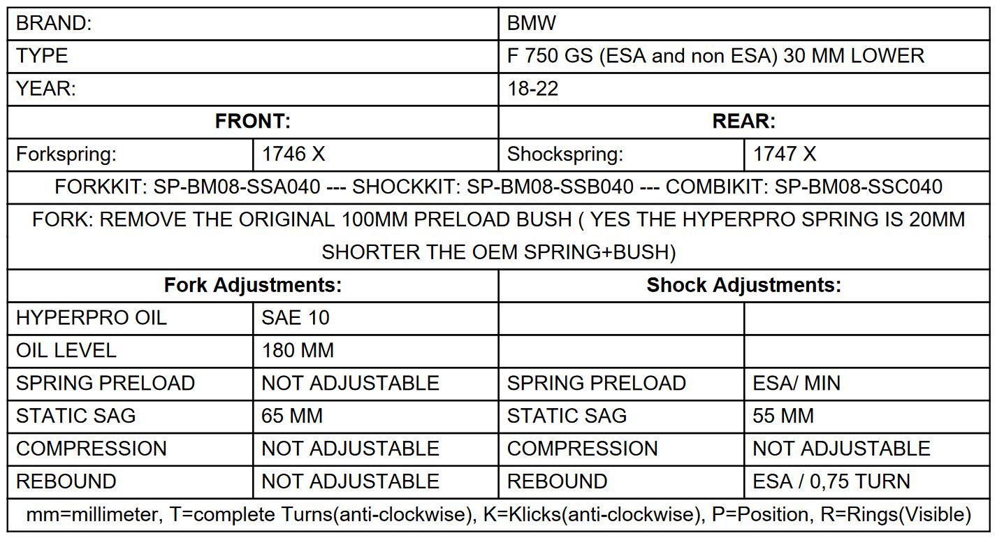 Комплект для зниження висоти Touratech, 30 мм, для BMW F750GS (2018-2023), BMW F800 GS (2024-) замінні пружини