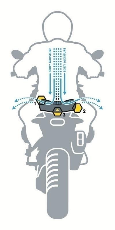 Комфортне сидіння DriRide для водія, для BMW R850GS/R1100GS/R1150GS, дихаюче, високе