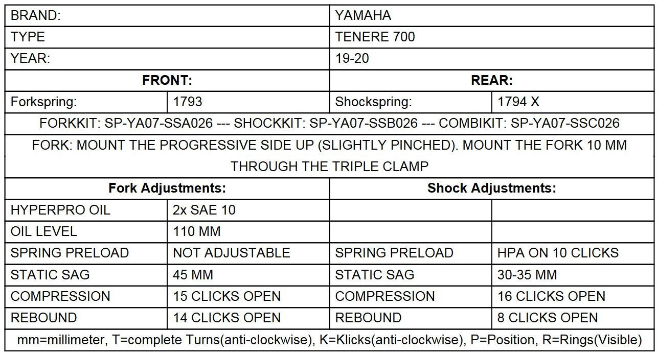 Прогресивні пружини заміни для оригінального амортизатора, для Yamaha Tenere 700 з 2019 року