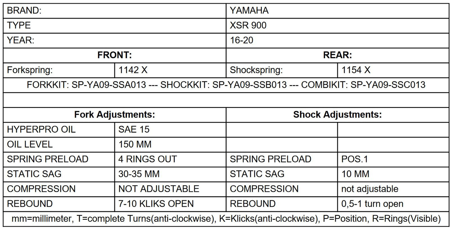 Прогресивні замінні пружини BLACK-T для Yamaha XSR 900 2016 - 2020
